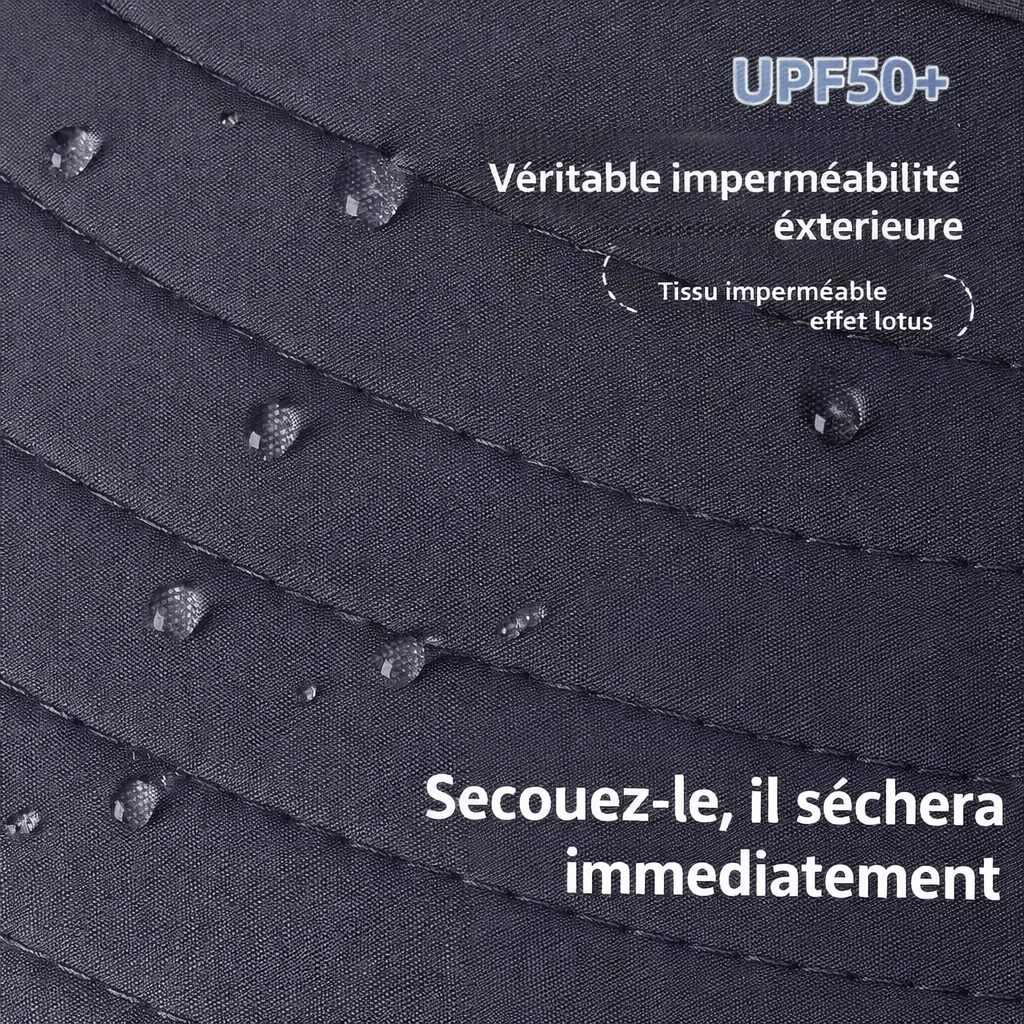 Chapeau Anti-Uv Été